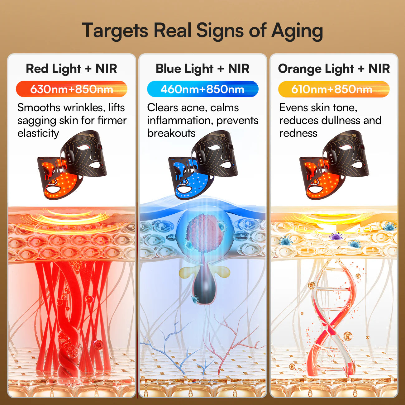 INIA Wireless Red Light Therapy Mask