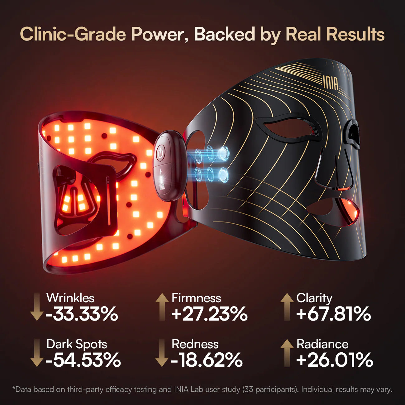 INIA Wireless Red Light Therapy Mask