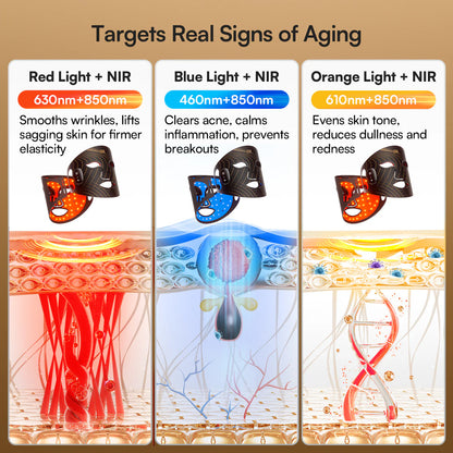 INIA  Wireless Red Light Therapy Mask