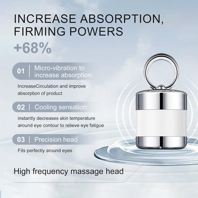 The Pro-Xylane Eye Cream