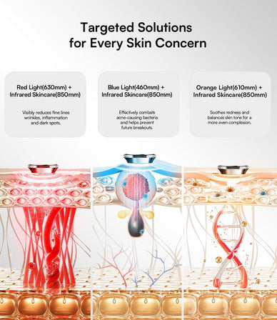 Illuminate Your Skin, Transform Your Confidence.