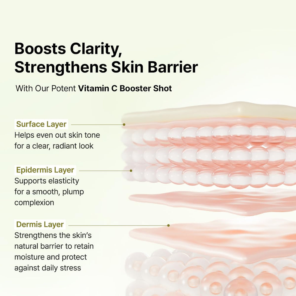 Vitamin C and Retinal Booster Shot Duo - for Dark-Spot Care and Tightening Fine Lines, Pore, Wrinkles - Gift Set
